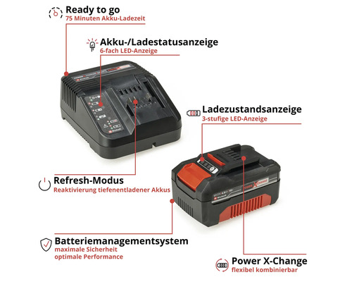 Einhell Power X-Change Akku und Ladegerät
