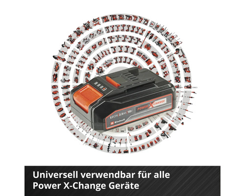 Einhell Power X-Change Akku mit Werkzeug-Illustrationen im Hintergrund