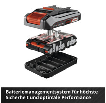 Explosionsdarstellung eines Lithium Ionen Akkus 2,5 Ah 18 V Power X-Change