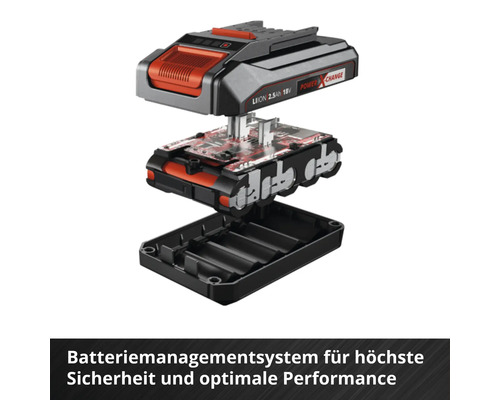 Explosionsdarstellung eines Lithium Ionen Akkus 2,5 Ah 18 V Power X-Change