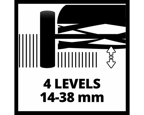 Symbole pour quatre niveaux entre 14 et 38 millimètres