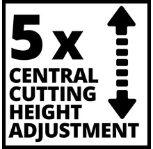 Symbole pour réglage central de la hauteur de coupe à cinq niveaux