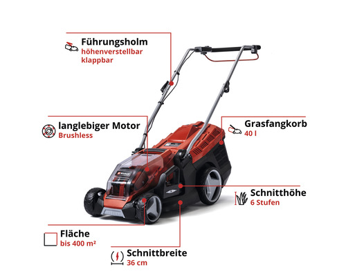 Elektrorasenmäher mit höhenverstellbarem und klappbarem Führungsholm, langlebigem Motor, Grasfangkorb mit 40 Liter Volumen, geeignet für Flächen bis 400 Quadratmeter, Schnittbreite 36 Zentimeter und sechsstufige Schnitthöhe