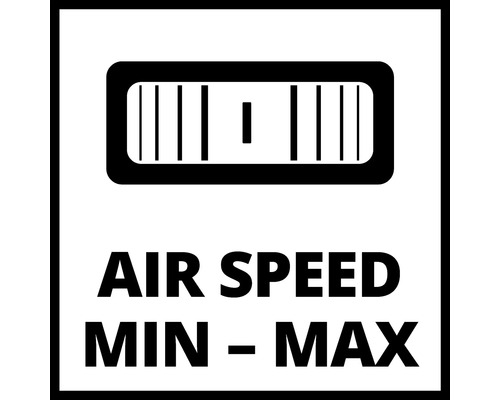 Symbol für die Einstellung der Luftgeschwindigkeit von minimal bis maximal