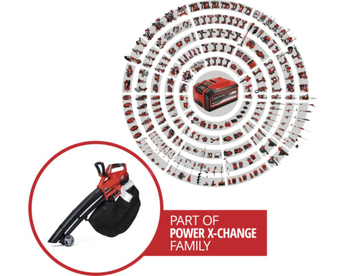 Einhell Power X-Change Familie mit Laubbläser, Akku und weiteren Geräten