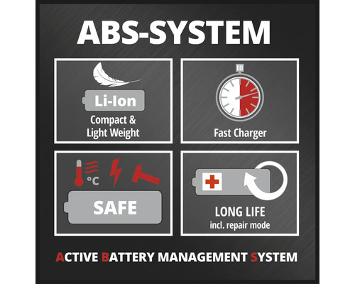 ABS-System: Lithium-Ionen-Akku kompakt und leicht, Schnellladegerät, sicher, lange Lebensdauer inklusive Reparaturmodus, aktives Batteriemanagementsystem