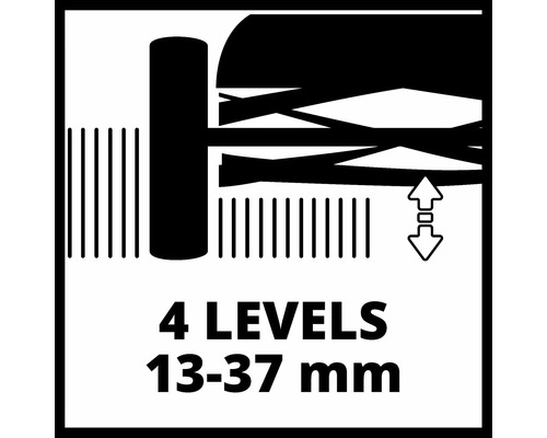 Symbol für vier Stufen mit 13 bis 37 Millimeter