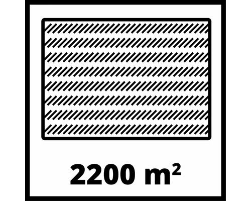 Symbol für eine Flächenabdeckung von 2200 Quadratmetern