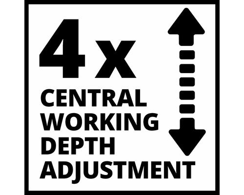 Symbol für vierfache zentrale Arbeitstiefeneinstellung