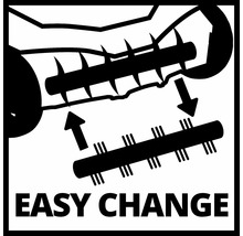 Symbole pour un changement facile