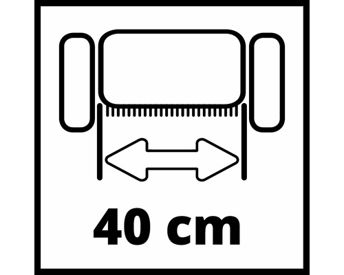 Schnittbreite 40 Zentimeter Symbol