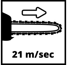 Symbole de vitesse de chaîne de 21 mètres par seconde