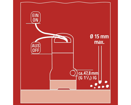 Skizze einer Pumpe mit Maßangaben und Schalterpositionen