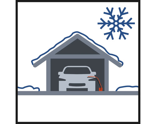 Symbol für ein Auto mit Ladestation in einer Garage im Winter