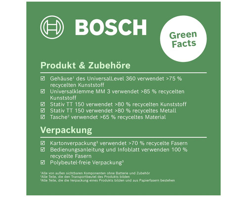 Bosch Green Facts: Informationen zu recycelten Materialien in Produkt, Zubehör und Verpackung