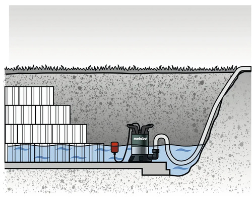 Illustration d''un système de pompe submersible Metabo pour l''utilisation souterraine de l''eau de pluie