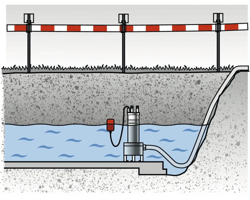 Illustration einer Tauchpumpe im Einsatz zur Wasserentfernung