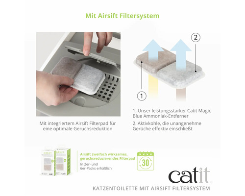 Litière pour chat Catit avec système de filtre Airsift et tampon filtrant pour la réduction des odeurs