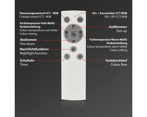 Nahaufnahme einer weißen Fernbedienung mit mehreren Tasten zur Steuerung verschiedener Funktionen