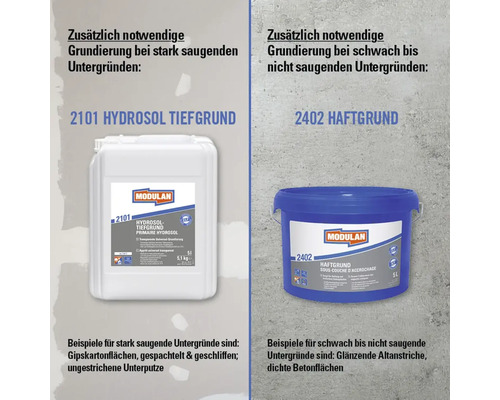 Modulan Tiefengrund und Haftgrund für verschiedene Untergründe im Vergleich