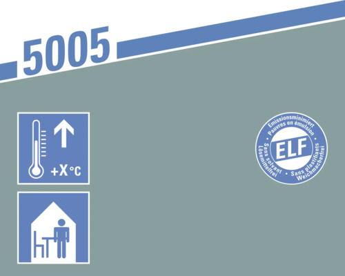 Symbole pour la plage de température plus X degrés Celsius