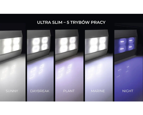 Aquariumleuchte mit verschiedenen Beleuchtungsmodi für unterschiedliche Tageszeiten und Pflanzenbedürfnisse.