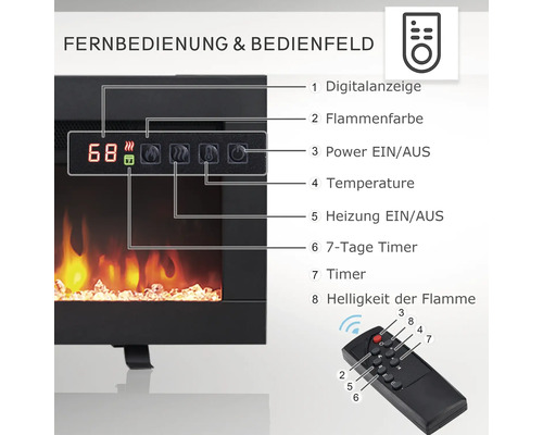 Bedienfeld und Fernbedienung eines Elektrokamins mit Funktionen wie Digitalanzeige, Flammenfarbe, Ein- und Ausschalter, Temperaturregler, Heizungssteuerung, Wochentimer, Timer und Helligkeitseinstellung.