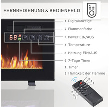 Bedienfeld und Fernbedienung eines Elektrokamins mit Digitalanzeige, Flammeneinstellung, Leistungs-, Temperatur- und Heizungsregler, Wochentimer, Timer und Helligkeitsregler.