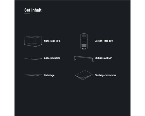 Setinhalt: Nano Tank 70 Liter, Eckfilter 100, Abdeckscheibe, Unterlage, Chihiros A II 501, Einsteigerbroschüre