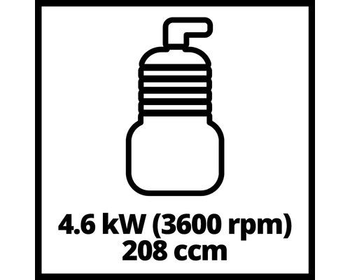 Symbol für Motorleistung 4,6 kW, 3600 Umdrehungen pro Minute, 208 ccm