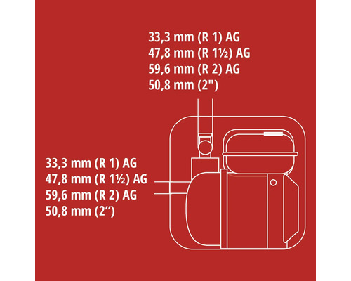 Abmessungen einer Gartenpumpe