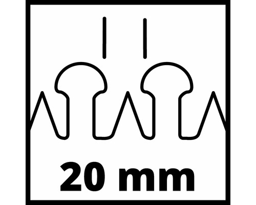 Symbol für 20 Millimeter Schnittbreite