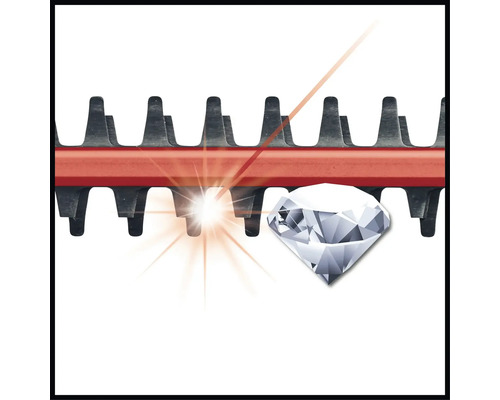 Symbol für Diamantschliff bei Heckenscherenmessern