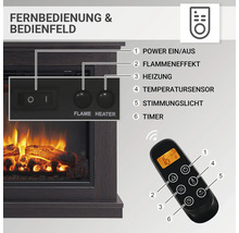 Elektrischer Kamin mit Fernbedienung und Bedienfeld-Funktionen: Ein- und Ausschalter, Flammeneffekt, Heizung, Temperatursensor, Stimmungslicht und Timer.