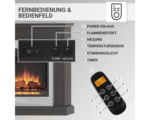 Bedienfeld und Fernbedienung eines Kamins mit Informationen zu Funktionen wie Einschalten, Flammeneffekt, Heizung, Temperatursensor, Stimmungslicht und Timer