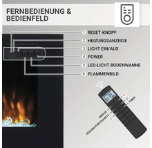 Bedienfeld und Fernbedienung eines Elektrokamins mit Erklärungen