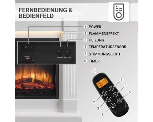 Bedienfeld und Fernbedienung eines elektrischen Kamins mit den Funktionen: Ein- und Ausschalten, Flammeneffekt, Heizung, Temperatursensor, Stimmungslicht und Timer