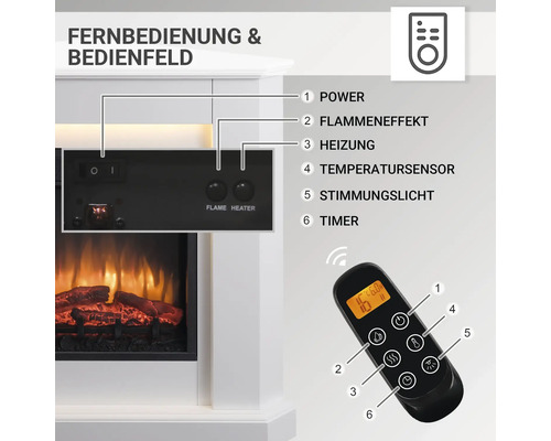 Bedienfeld und Fernbedienung eines Elektrokamins mit Funktionen wie Einschalten, Flammeneffekt, Heizung, Temperatursensor, Stimmungslicht und Timer