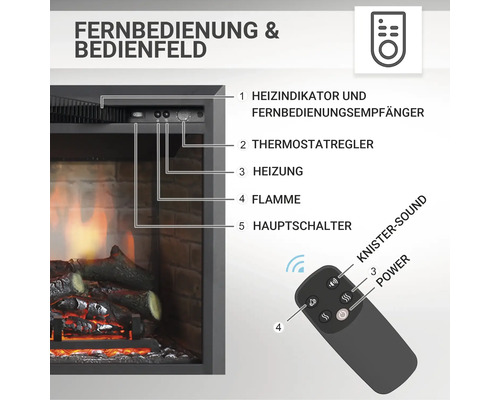 Fernbedienung und Bedienfeld eines Kamins mit Anzeige von Heizindikator, Thermostatregler, Heizung, Flamme und Hauptschalter