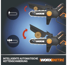 Akku Astsäge/Minikettensäge/Gehölzschneider WORX NITRO WG325E.9 20V ohne Akku und Ladegerät