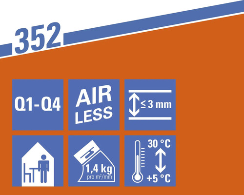 Informationen zu den Eigenschaften des Produkts
