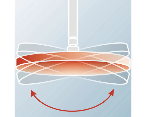 Illustration eines Deckenventilators mit Drehrichtungspfeilen