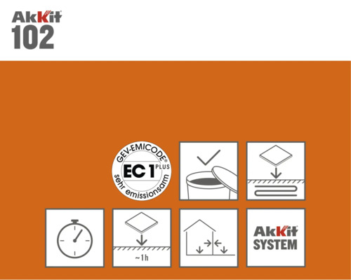 Informations sur le produit et symboles Akkit 102