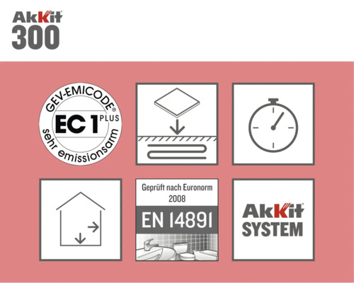 Akkit 300 Produktmerkmale: GEV Emicode Siegel, geeignet für Fußbodenheizung, Aushärtungszeit, Innenbereich geeignet, geprüft nach Euronorm EN 14891, Akkit System Logo