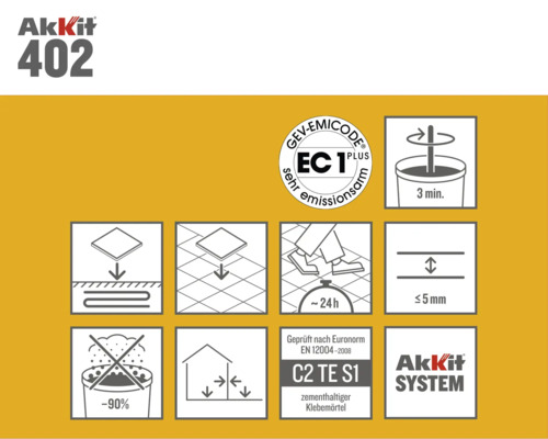 Akkit 402 Produktinformationen und Anwendungshinweise