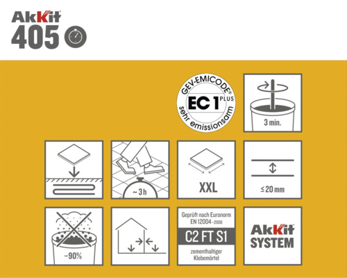Informations et caractéristiques du système Akkit 405 pour mortier-colle à carrelage