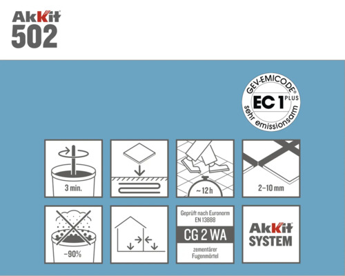 Informations sur le produit Akkit 502, mortier de jointoiement, avec instructions de traitement et logos.