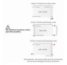 Options de raccordement pour radiateurs