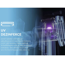 UV-Desinfektion