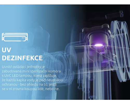 UV-Desinfektion